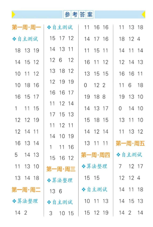 图片[8]-一年级下册数学每日一练口算题（第一周）-拓空间学习分享