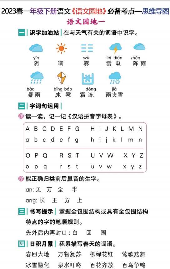 一年级下册语文园地必考知识点归纳电子版可打印-拓空间学习分享