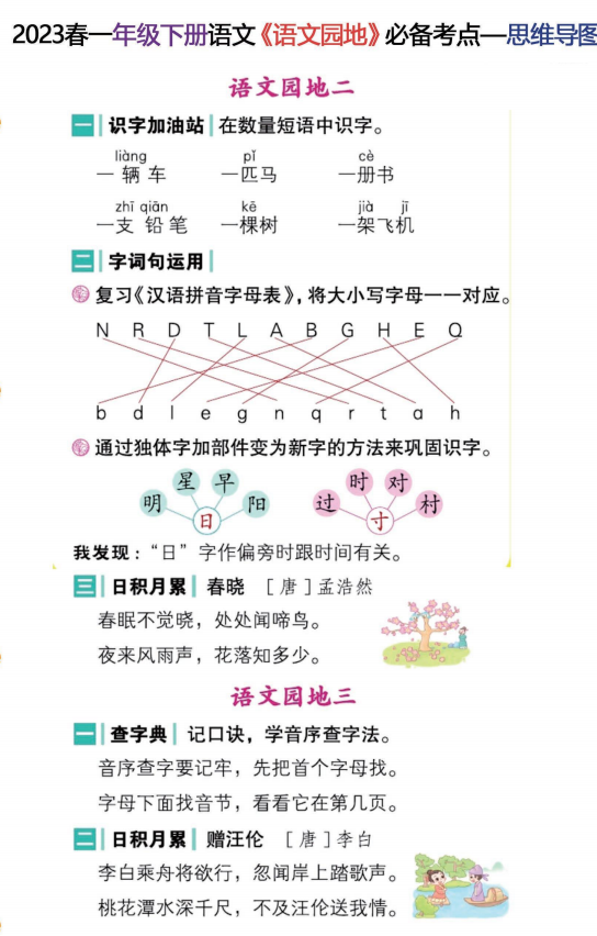 图片[2]-一年级下册语文园地必考知识点归纳电子版可打印-拓空间学习分享