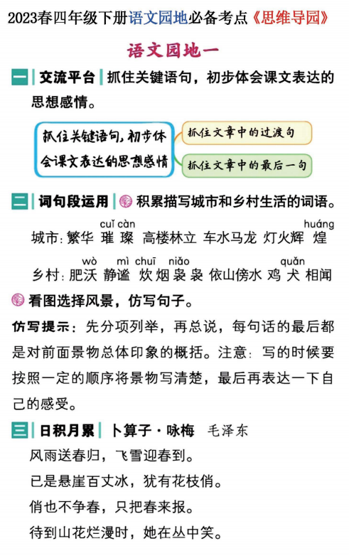 四年级下册语文园地必备考点《思维导园》-拓空间学习分享