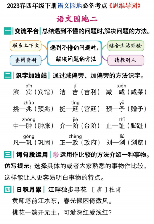 图片[2]-四年级下册语文园地必备考点《思维导园》-拓空间学习分享