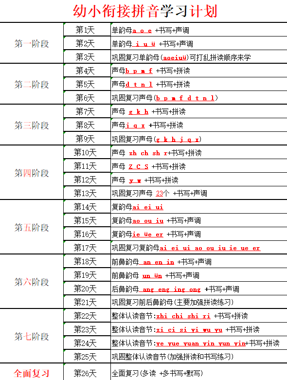 幼小衔接学拼音计划-拓空间学习分享