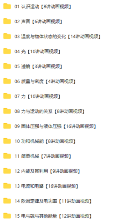 图片[2]-物理启蒙科学动画片《堂豆学物理》共15大主题144节动漫微课-拓空间学习分享