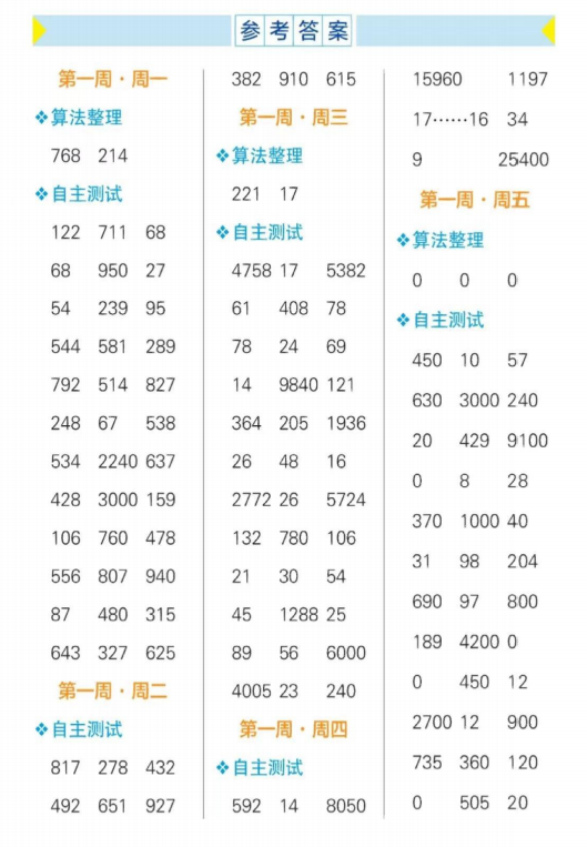 图片[3]-四年级下册数学口算每天一练（第一周）带答案、可打印-拓空间学习分享