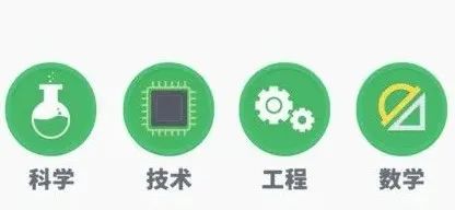 图片[2]-美国加州教材 smart start stem 综合练习册pdf百度网盘-拓空间学习分享