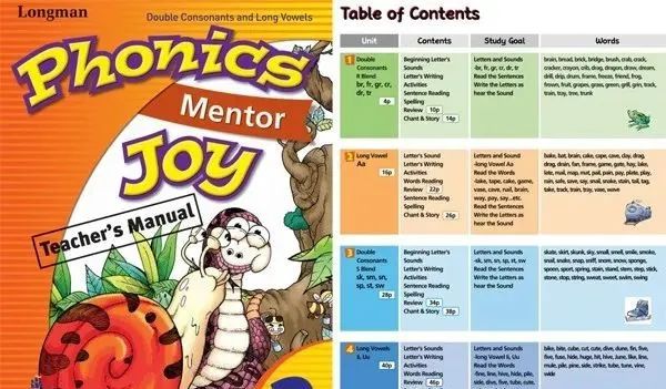 图片[3]-Phonics Mentor Joy练习册1~4全套资源PDF+MP3 朗文自然拼读经典教材-拓空间学习分享