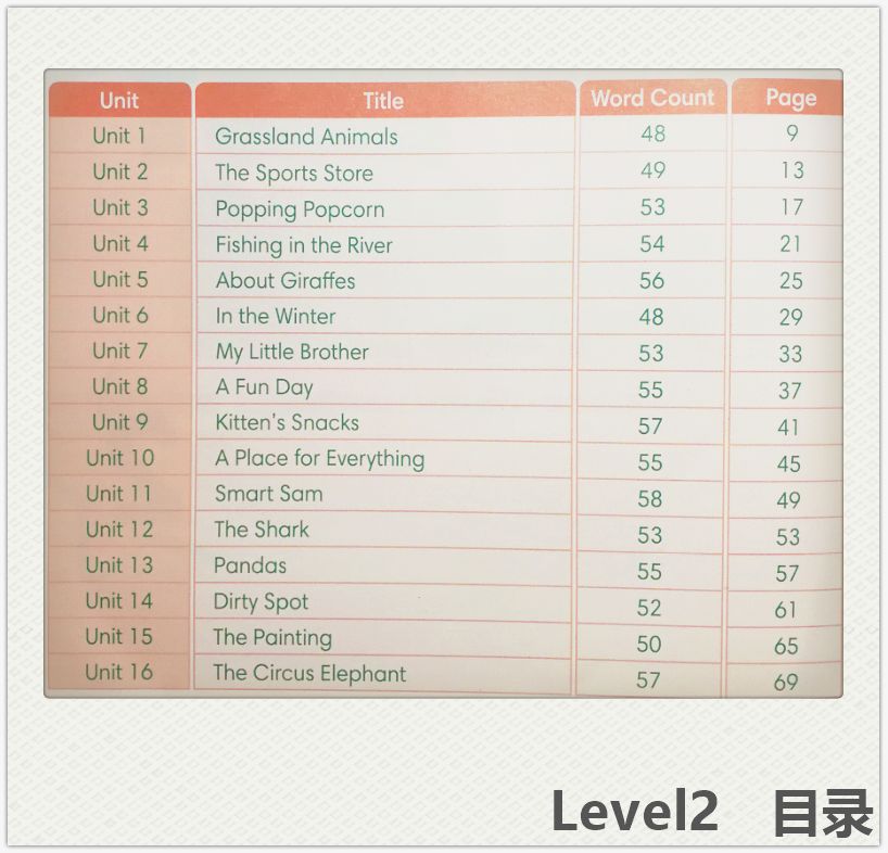 图片[4]-美国Compass分级阅读 Very Easy Reading 64篇有声阅读绘本下载-拓空间学习分享