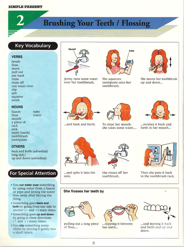 图片[2]-《朗文图解日常生活英语 English for everyday Activities》新旧两版PDF+音频+视频-拓空间学习分享