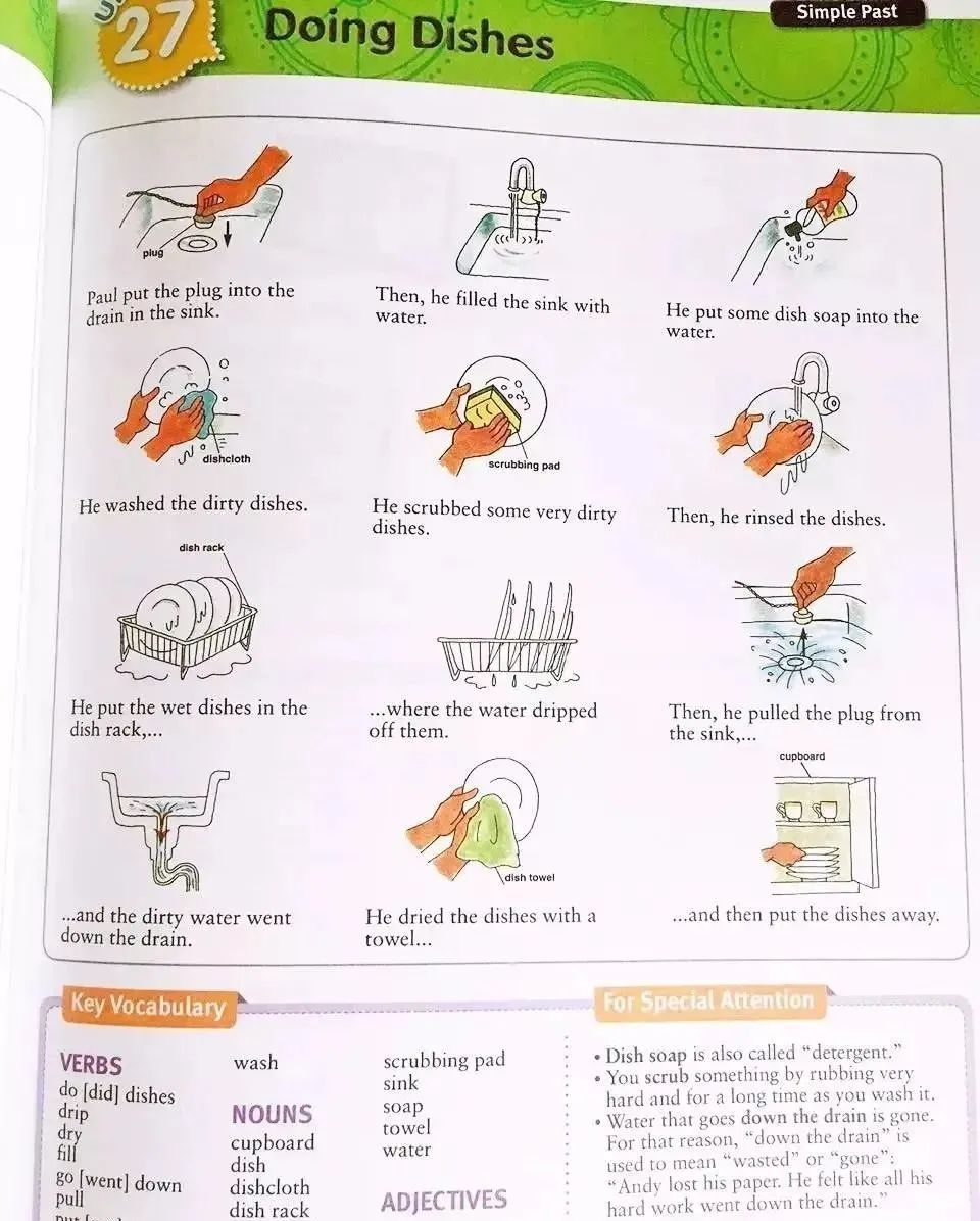 图片[6]-《朗文图解日常生活英语 English for everyday Activities》新旧两版PDF+音频+视频-拓空间学习分享
