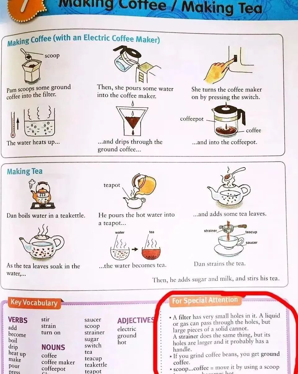 图片[8]-《朗文图解日常生活英语 English for everyday Activities》新旧两版PDF+音频+视频-拓空间学习分享
