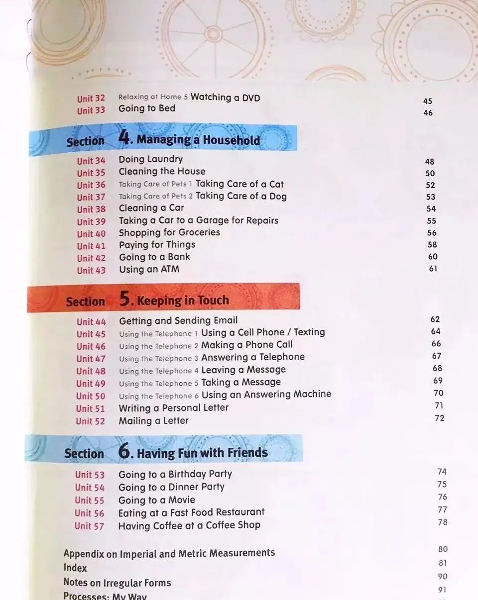 图片[9]-《朗文图解日常生活英语 English for everyday Activities》新旧两版PDF+音频+视频-拓空间学习分享
