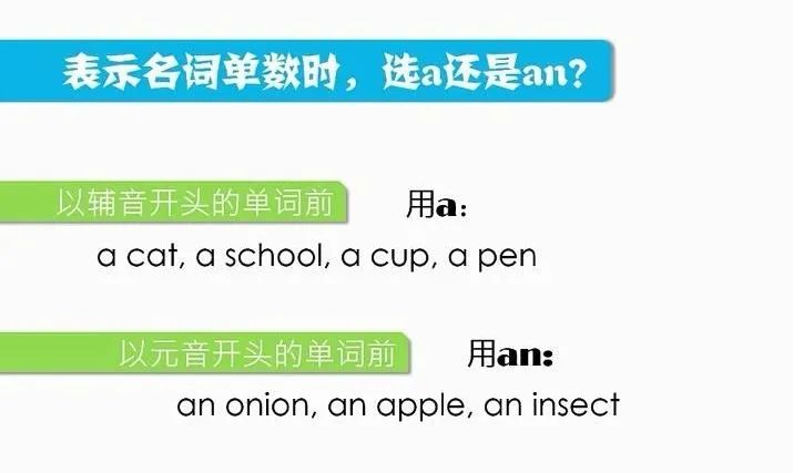 图片[12]-小学初中英语语法大全汇总 全套教学视频共35节语法课，-拓空间学习分享