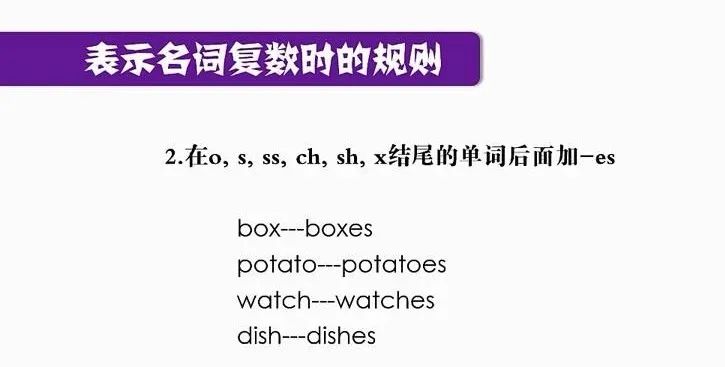 图片[15]-小学初中英语语法大全汇总 全套教学视频共35节语法课，-拓空间学习分享