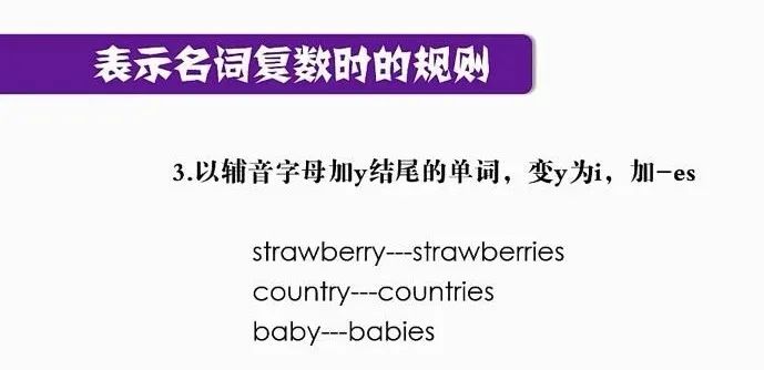 图片[16]-小学初中英语语法大全汇总 全套教学视频共35节语法课，-拓空间学习分享
