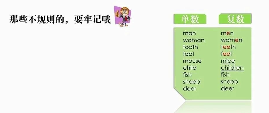 图片[18]-小学初中英语语法大全汇总 全套教学视频共35节语法课，-拓空间学习分享