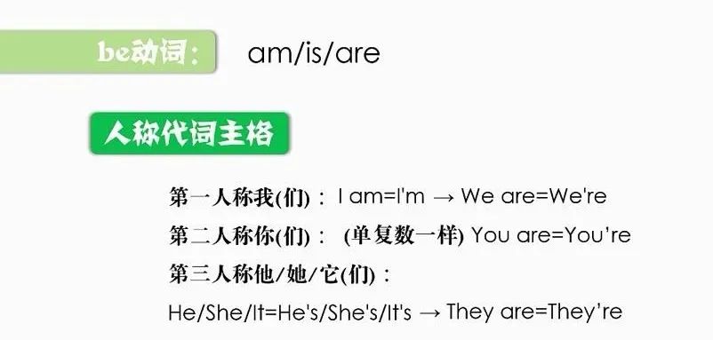 图片[20]-小学初中英语语法大全汇总 全套教学视频共35节语法课，-拓空间学习分享