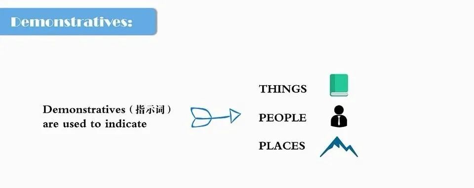 图片[21]-小学初中英语语法大全汇总 全套教学视频共35节语法课，-拓空间学习分享