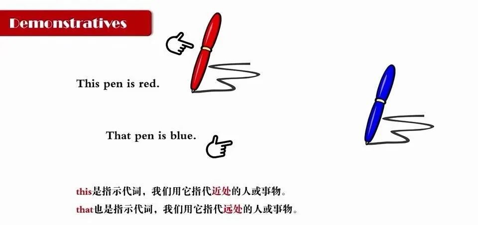 图片[22]-小学初中英语语法大全汇总 全套教学视频共35节语法课，-拓空间学习分享