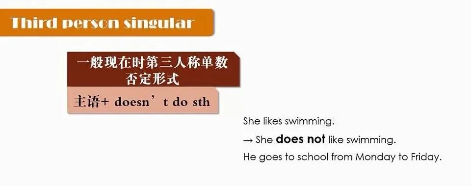 图片[30]-小学初中英语语法大全汇总 全套教学视频共35节语法课，-拓空间学习分享