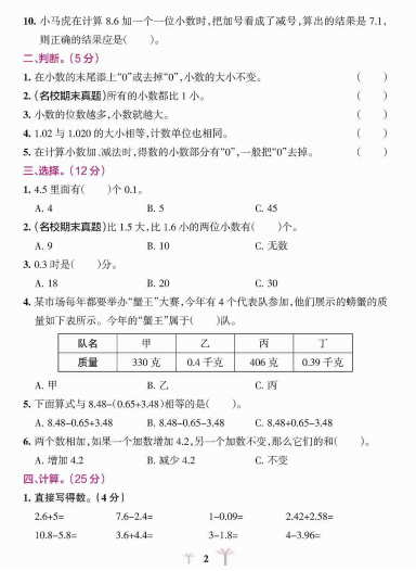 图片[2]-小学学霸冲a卷四年级数学下册电子版带答案+解析第一单元（北师版）-拓空间学习分享