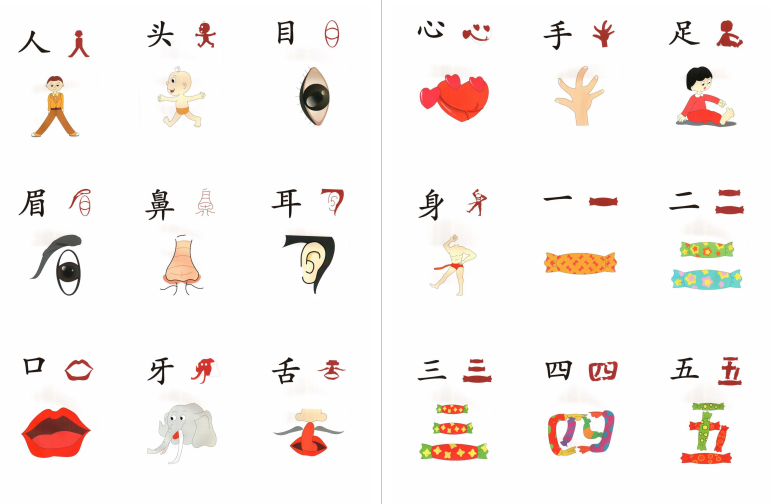 象形识字图片大全 可下载打印-拓空间学习分享