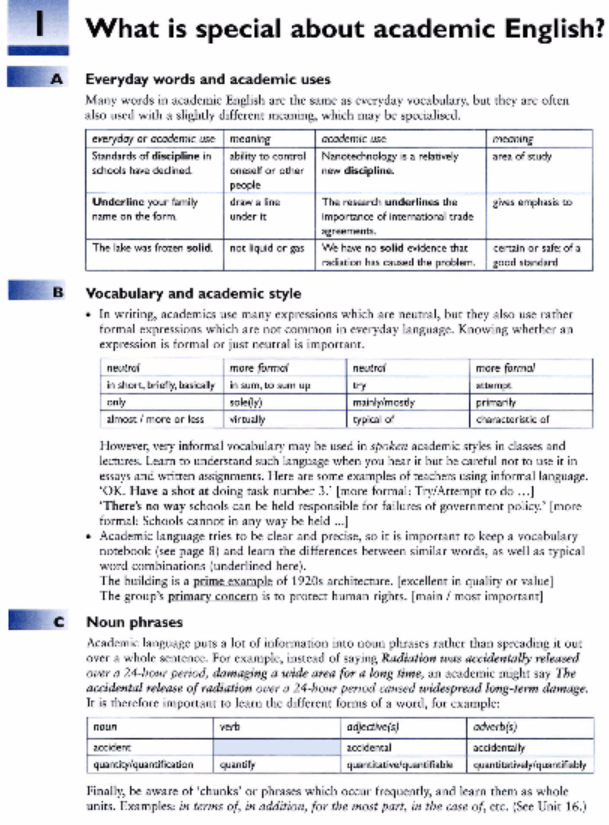 图片[2]-Academic Vocabulary in Use 电子版学术词汇-拓空间学习分享