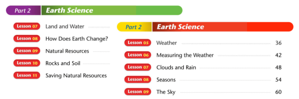 图片[4]-美国教科书阅读（American Textbook Reading)PDF+高清视频-拓空间学习分享