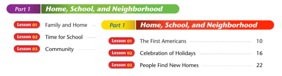 图片[6]-美国教科书阅读（American Textbook Reading)PDF+高清视频-拓空间学习分享