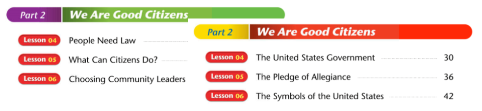 图片[7]-美国教科书阅读（American Textbook Reading)PDF+高清视频-拓空间学习分享