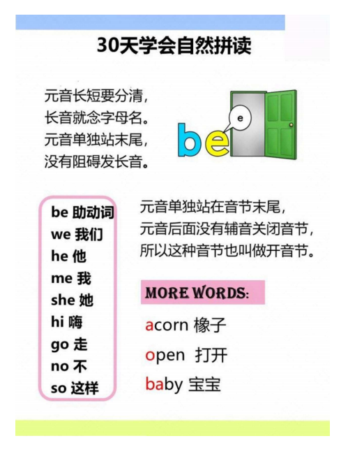 图片[2]-自然拼读小技巧口诀：30天学会自然拼读PDF电子版 百度网盘下载-拓空间学习分享