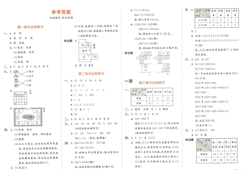 图片[4]-53天天练三年级下册数学测评卷电子版含答案-拓空间学习分享