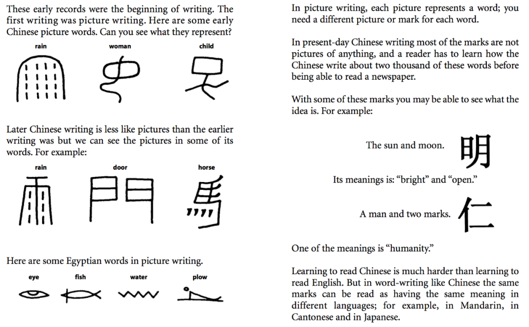 图片[4]-看图学英语  English Through Picturespdf百度网盘资源下载-拓空间学习分享