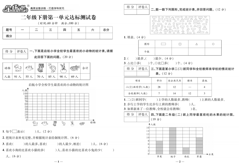 全优考卷二年级数学下册单元、期中、期末测试卷含答案人教版-拓空间学习分享