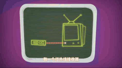 图片[7]-俄罗斯科普STEAM动画片推荐《螺丝钉》中文1-3季，英文1-2季-拓空间学习分享