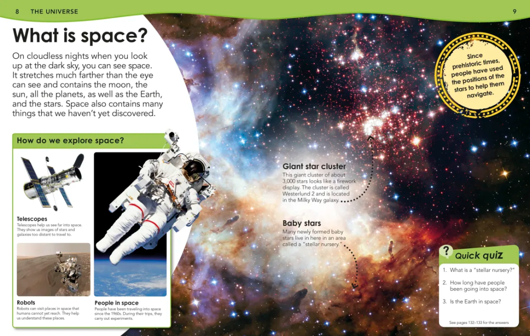 图片[4]-dk儿童百科全书pdf 百度网盘 Did You Know Science Animal Space Earth系列-拓空间学习分享