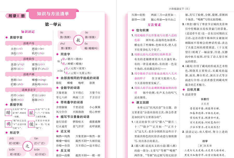 图片[2]-黄冈小状元知识清单语文6年级下册电子版下载-拓空间学习分享