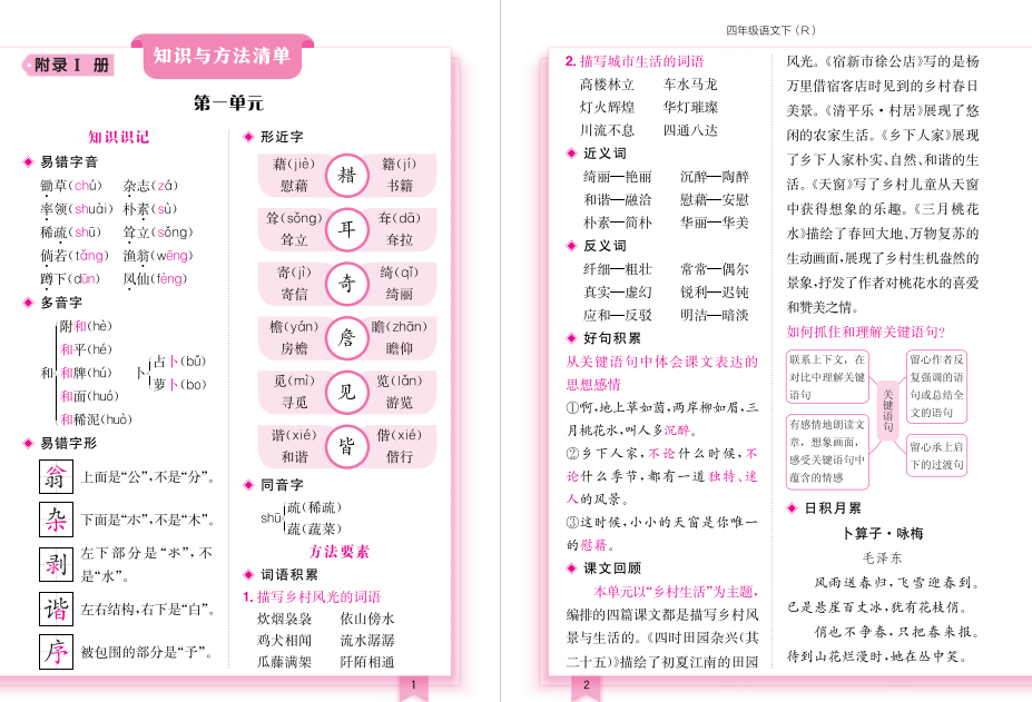 图片[2]-黄冈小状元知识清单语文4年级下册电子版下载-拓空间学习分享