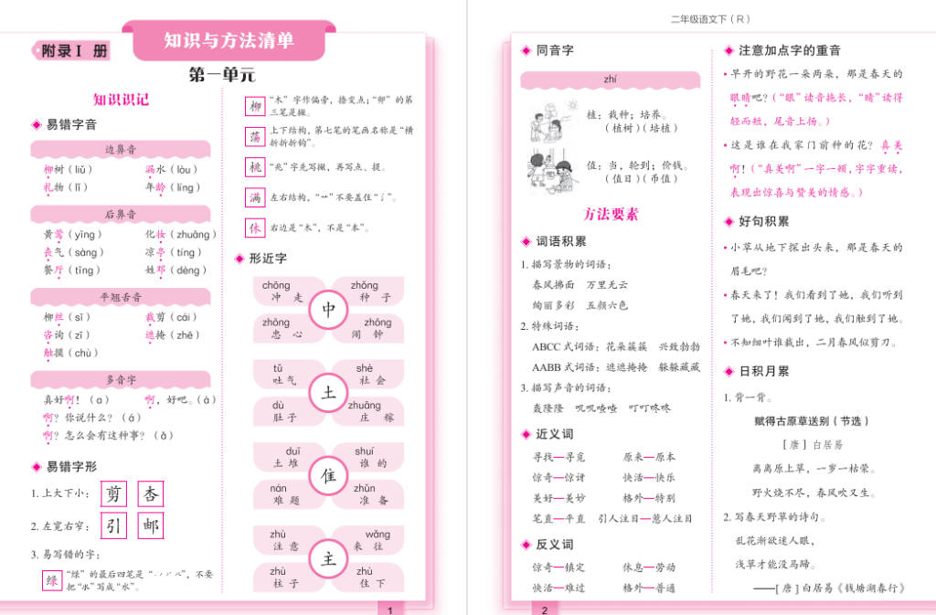 图片[2]-2年级下册语文知识清单电子版：黄冈小状元-拓空间学习分享