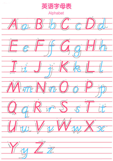 26个英文字母规范书写技巧与注意事项-拓空间学习分享