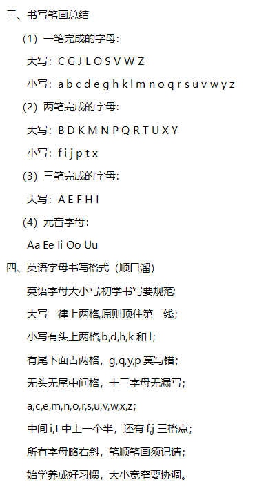 图片[2]-26个英文字母规范书写技巧与注意事项-拓空间学习分享