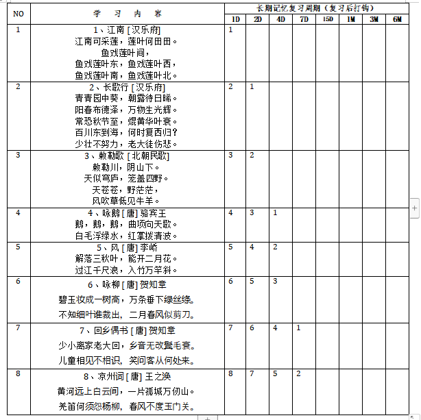 艾宾浩斯遗忘曲线怎么用来背古诗？电子版下载-拓空间学习分享