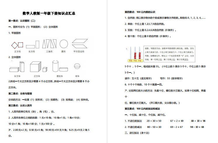 人教版小学数学一年级下册知识点总结大全-拓空间学习分享
