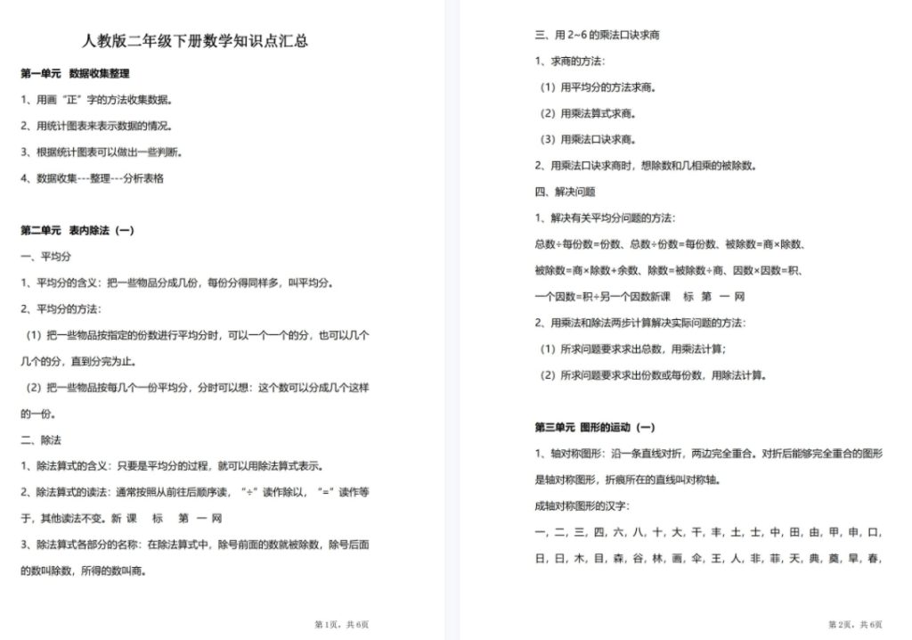 小学数学人教版二年级下册知识点总结-拓空间学习分享