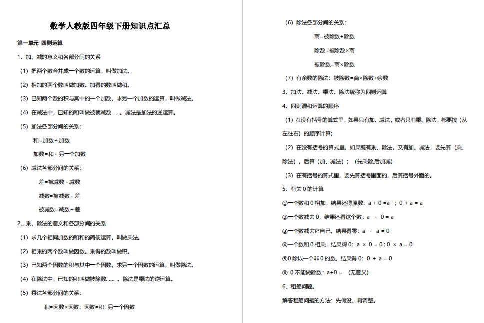 人教版小学数学四年级下册知识点总结大全-拓空间学习分享