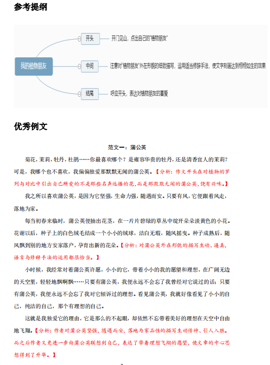 图片[3]-三年级下册语文第一、二、三、四单元作文指导-拓空间学习分享