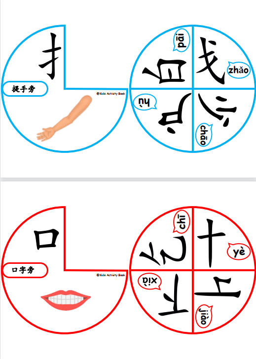 图片[2]-偏旁识字转盘手工制作图片-拓空间学习分享
