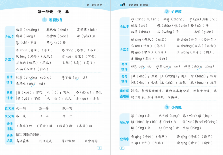 典中点名师划重点电子版一年级下册语文-拓空间学习分享