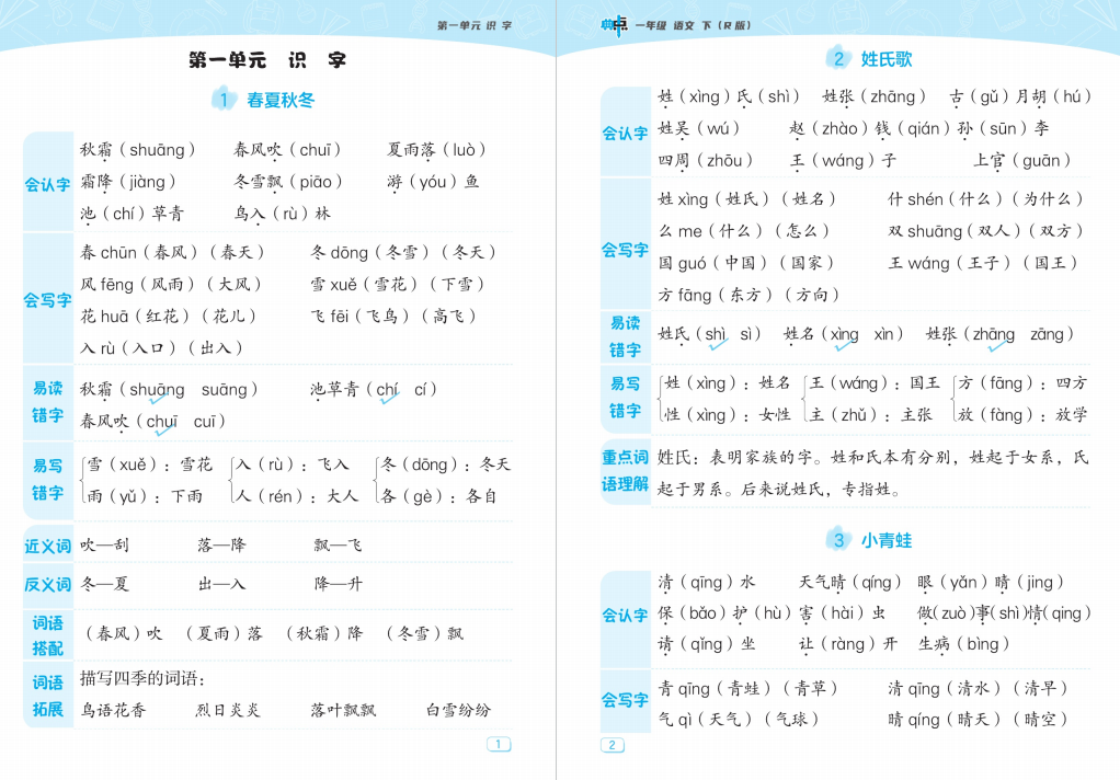 典中点名师划重点电子版一年级下册语文-拓空间学习分享