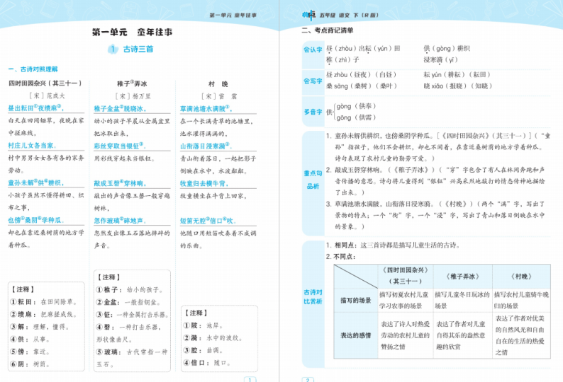 语文典中点的名师划重点四年级下册-拓空间学习分享