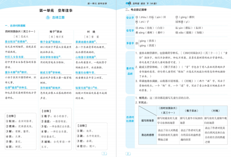 典中点名师划重点五下语文电子版下载-拓空间学习分享